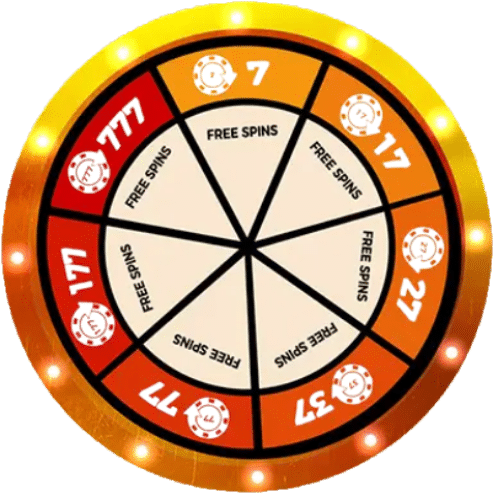 Wheel of Fortune